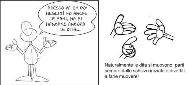 Impara A Disegnare Fumetti Lezione 1 I Primi Schizzi A Matita