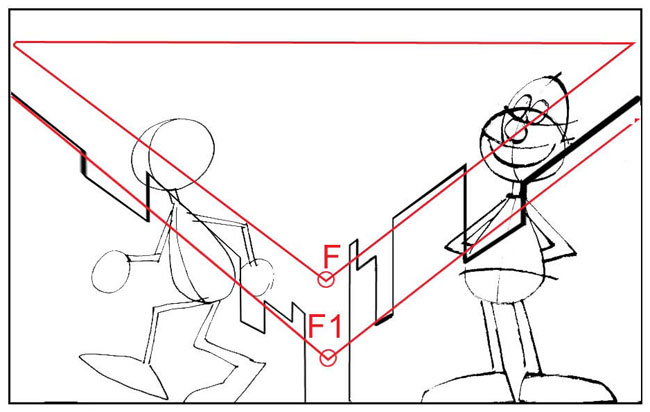 Schema di inserimento della prospettiva per lo sfondo